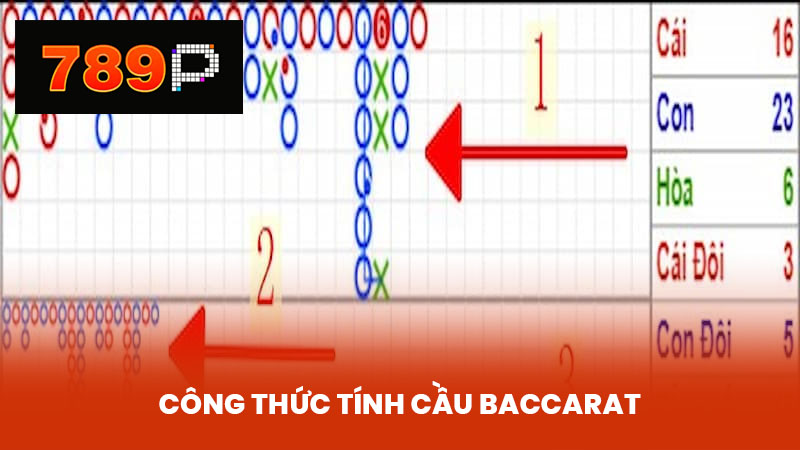 Công Thức Tính Cầu Baccarat - Công Cụ Hỗ Trợ Hay Tại 789P